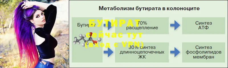 mega зеркало  закладка  Верхняя Салда  Бутират оксибутират 